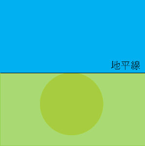 太陽が現れ始めた瞬間