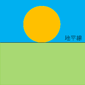 太陽が全て現れた瞬間