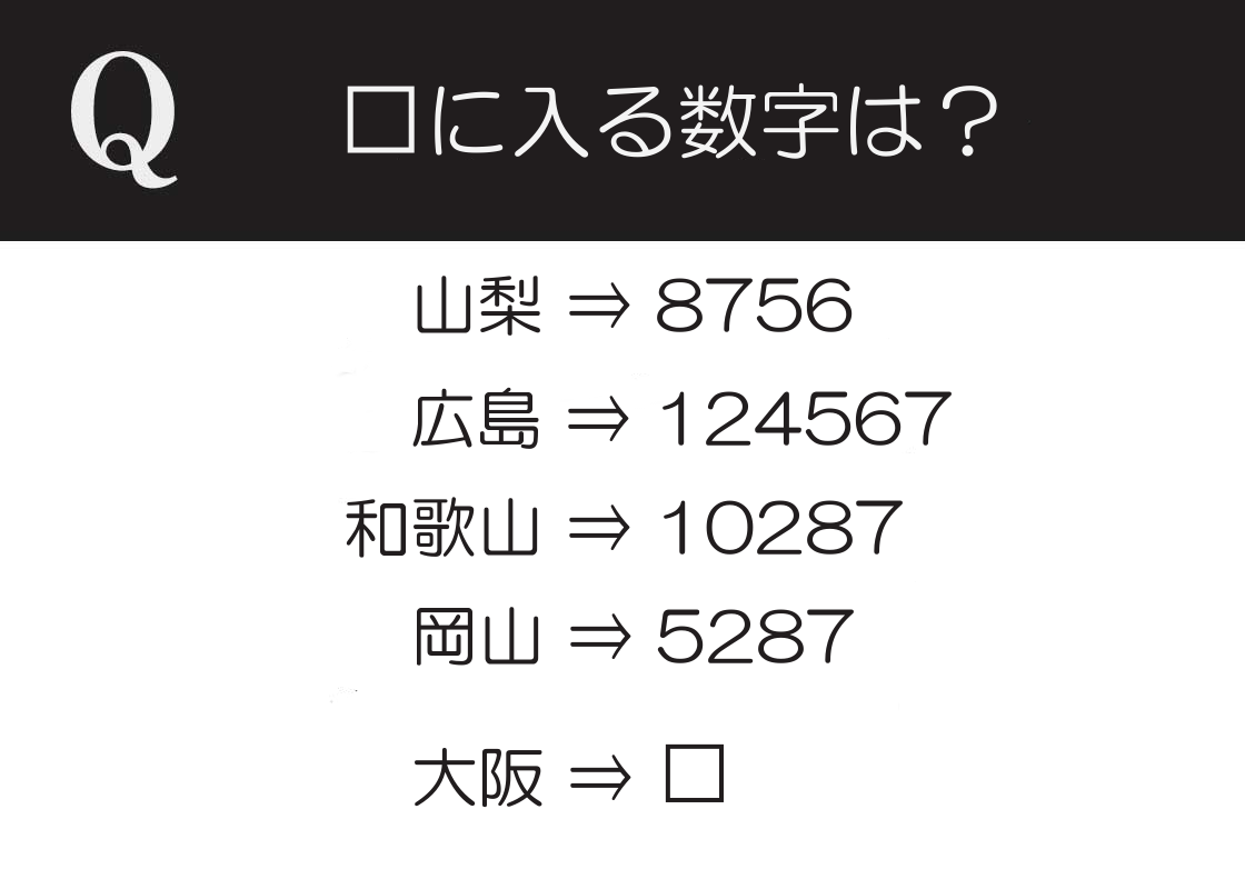 ネタを見破れ これは何を表す