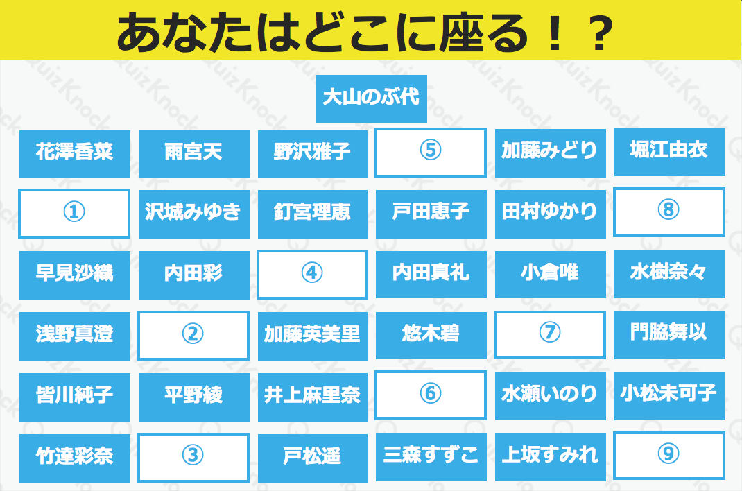 どの声優の隣に座る 深層欲求タイプ診断 女性声優編