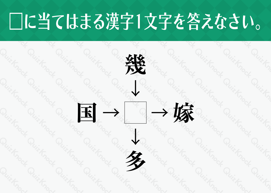 東大の漢字王がおくる 答えを見ても納得できない 激ムズ漢字クイズ