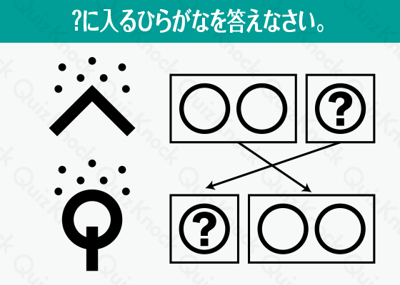 イラストに隠れた謎を解読せよ イラスト謎解き