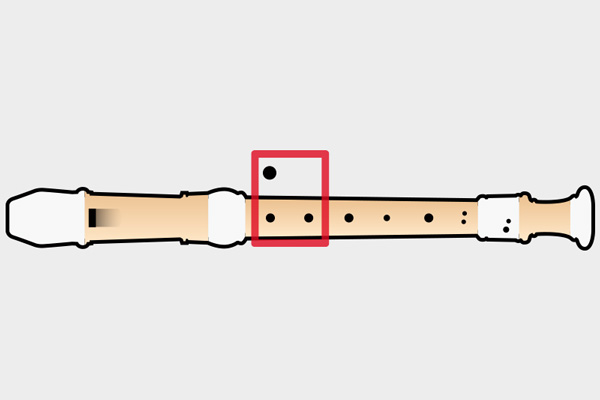 まだ覚えてる 懐かしい小 中学校の音楽クイズ
