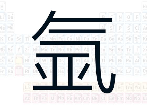 中国語で書かれた元素名 マジで読めない説クイズ