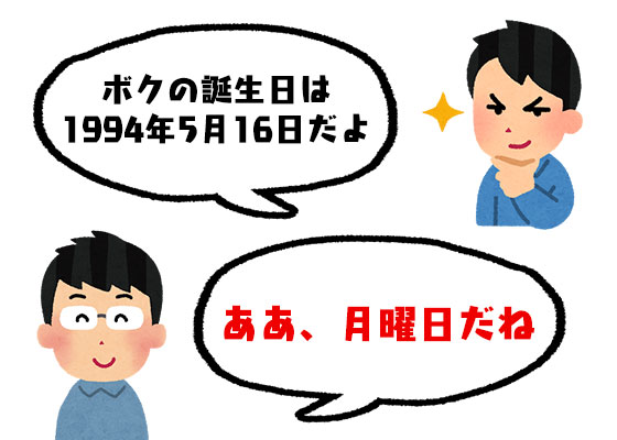 特技 誕生日を聞いてその曜日を当てよう