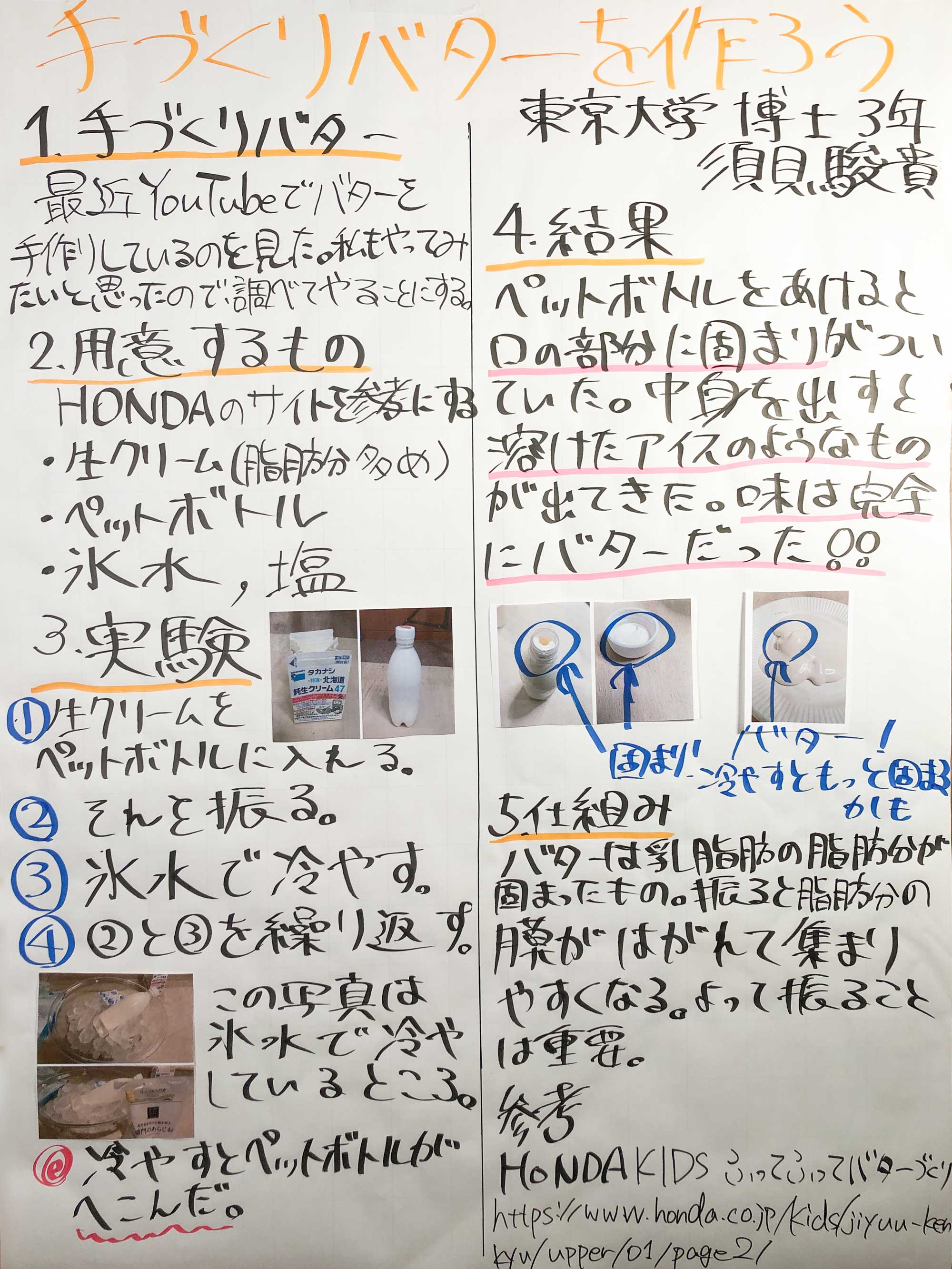 最強頭脳なら 1時間で自由研究は終わる