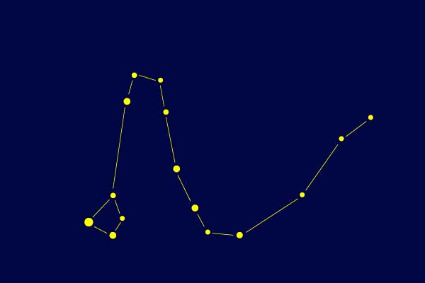 まだ間に合う 始めようか天体観測 夏の星座クイズ