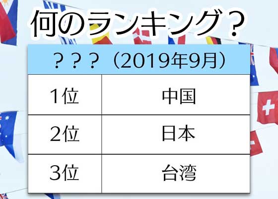 強い国ランキングからスポーツを当てろ 何のランキング クイズ