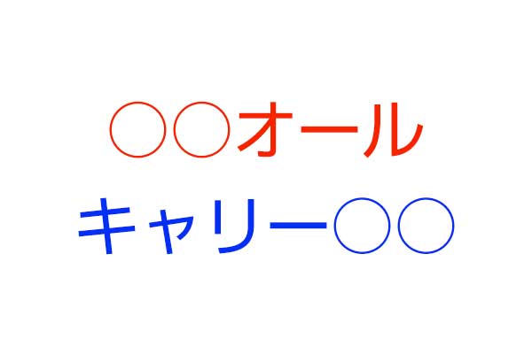 頭の体操 共通して入るカタカナの言葉は