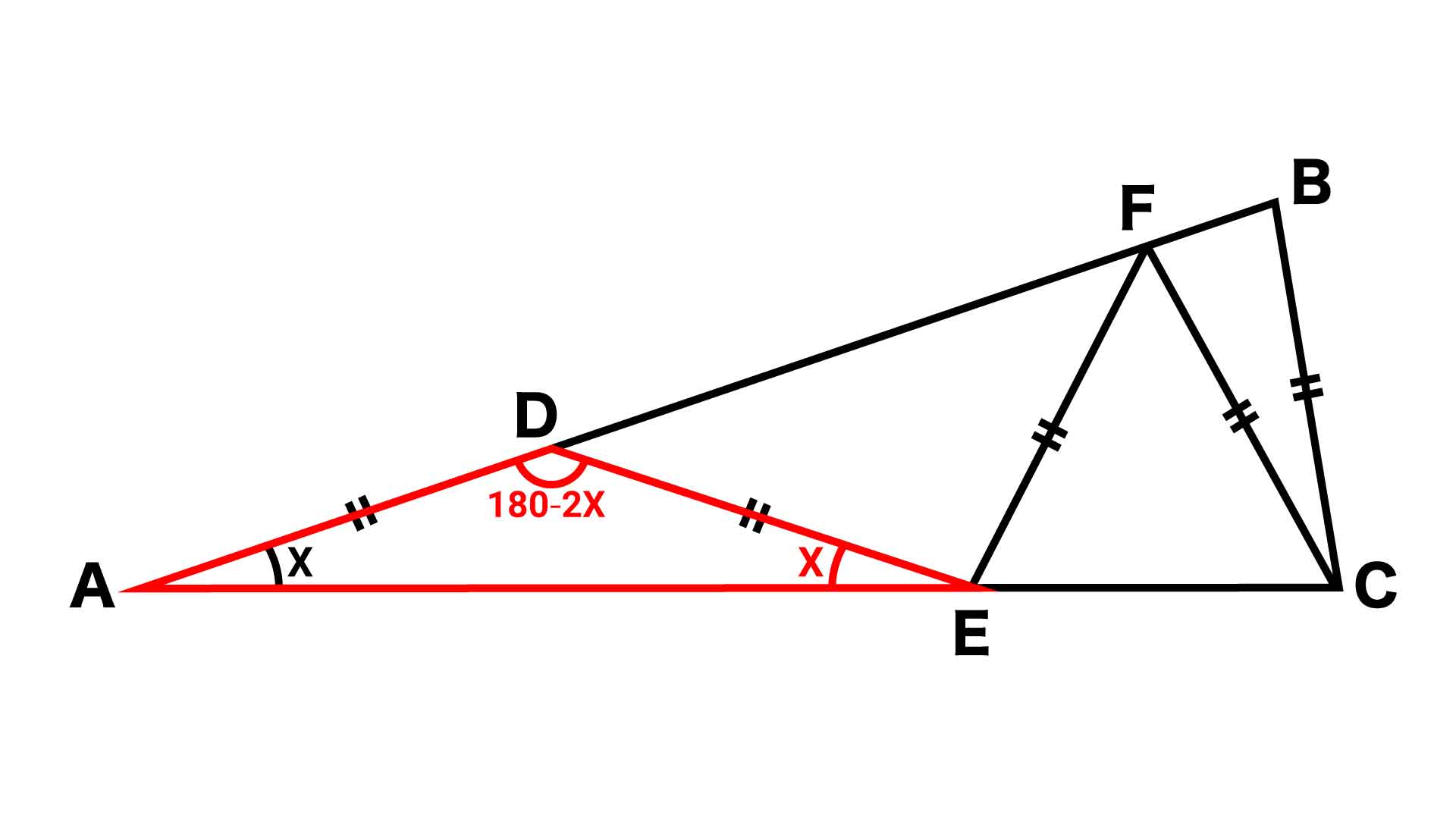 中学受験レベル 小学5年生で解ける 二等辺三角形 の問題に挑戦