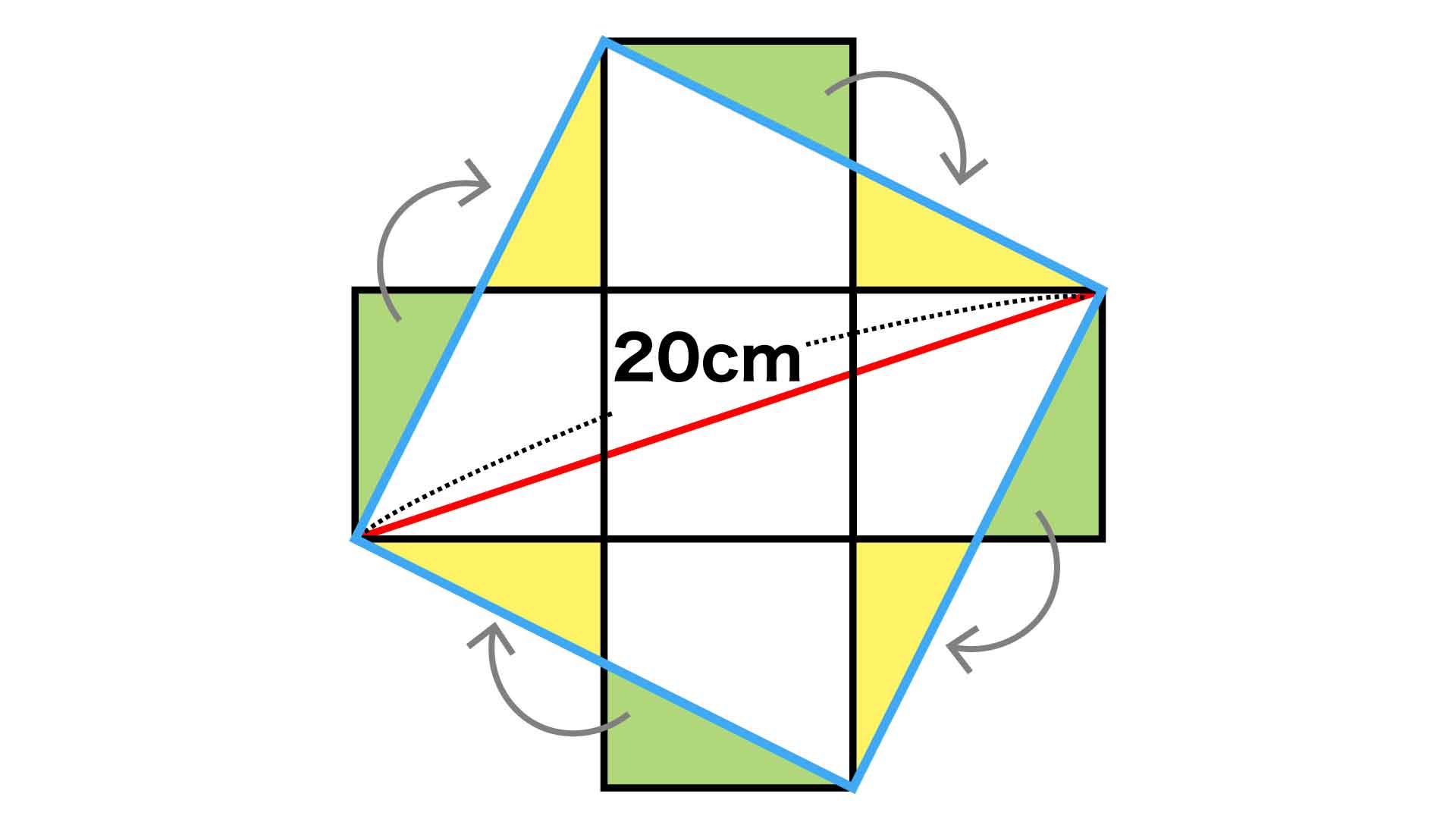 正方形の面積をひらめきで導け 小学5年生レベルの算数クイズに挑戦