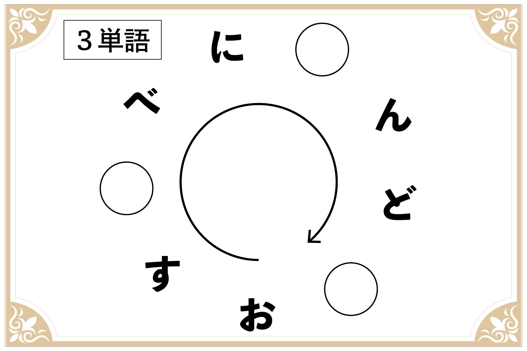 虫食いになった しりとり を解け 単語に隠された共通点は