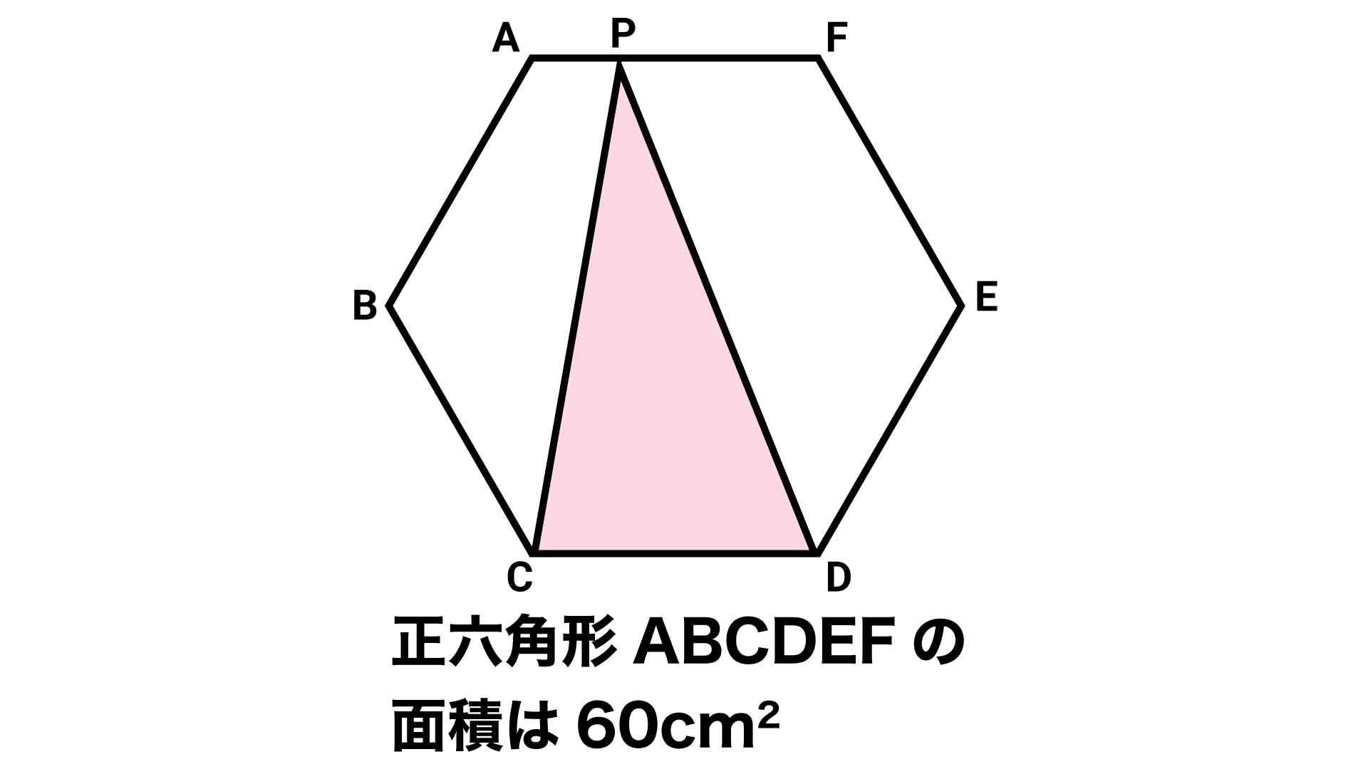 六角形に接した三角形の面積は？小学6年生レベル、ひらめけば瞬殺！