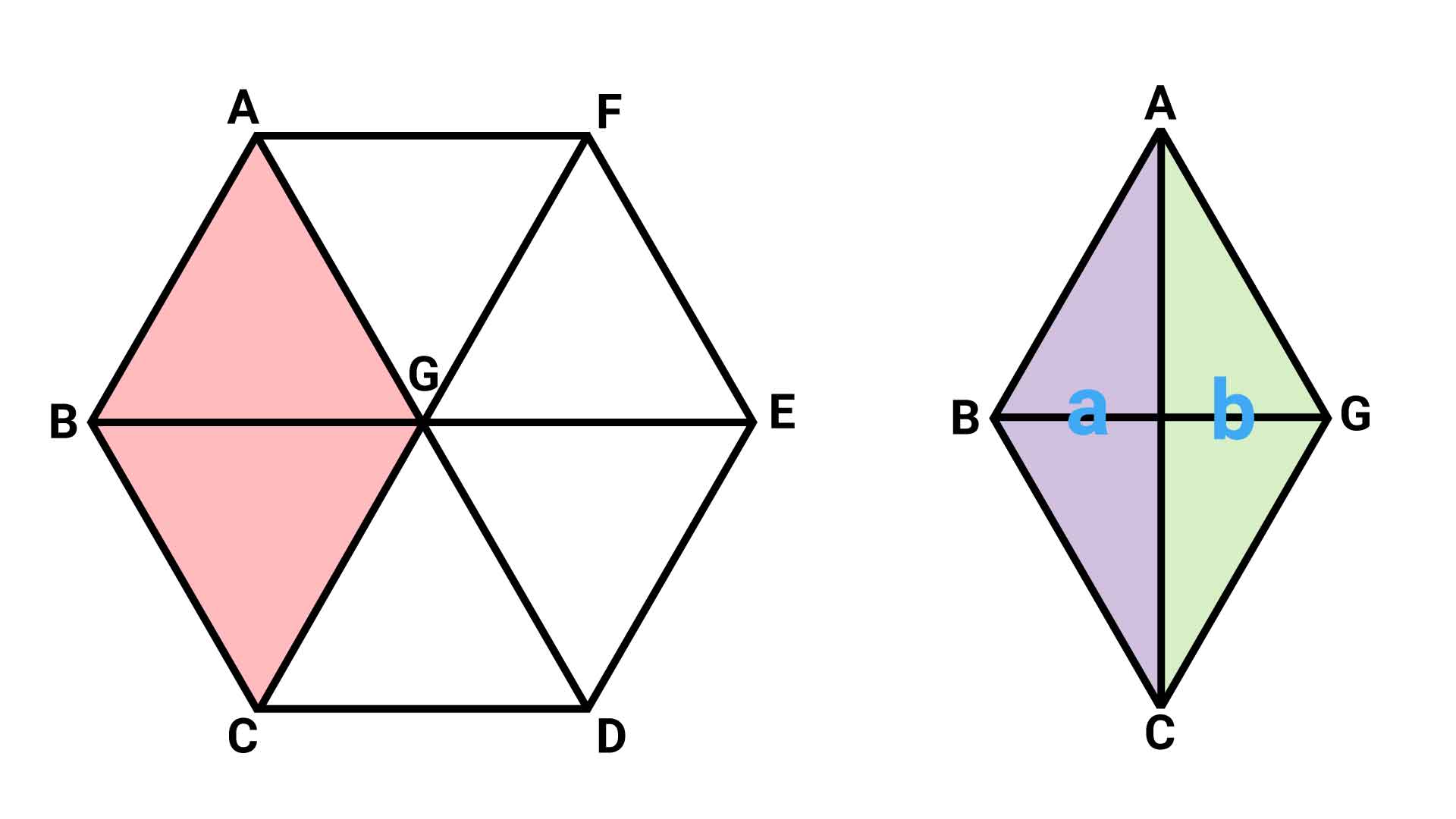 六角形に接した三角形の面積は 小学6年生レベル ひらめけば瞬殺