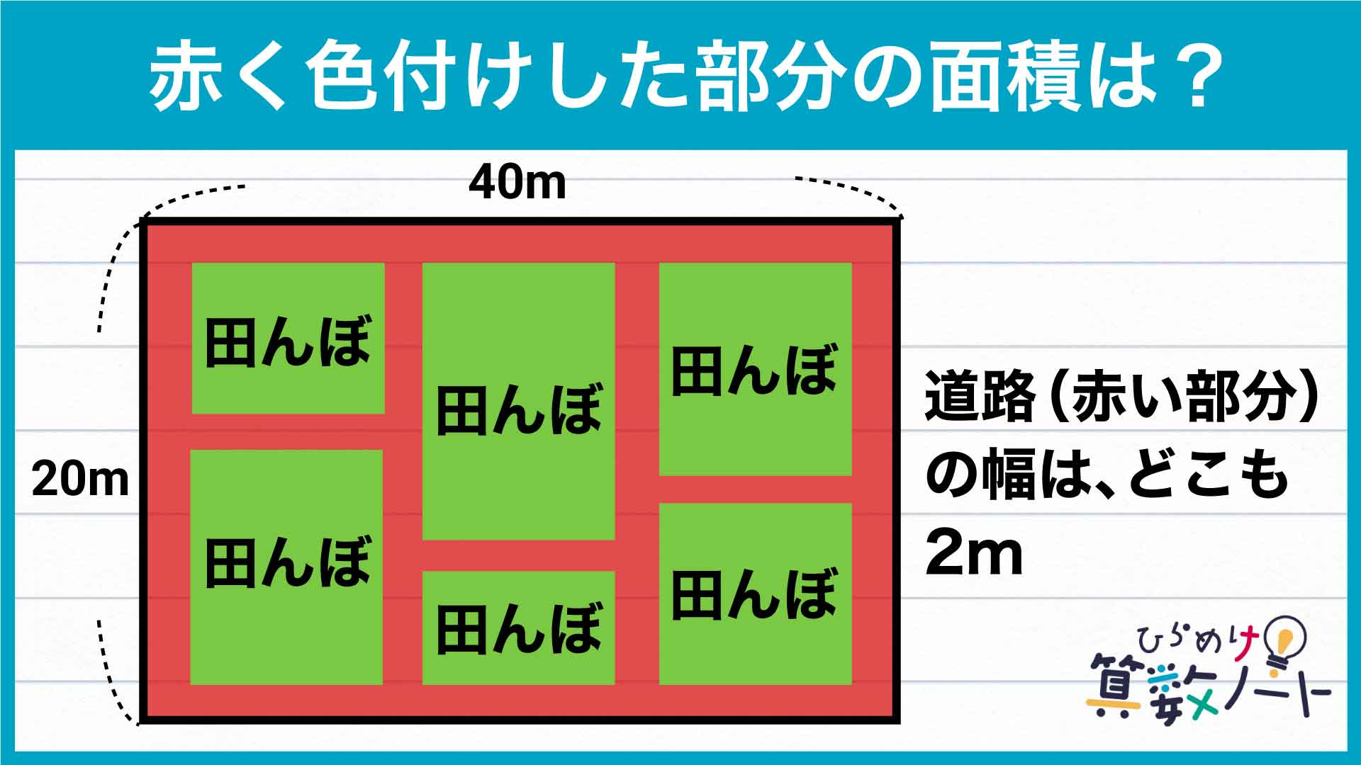 小学校4年生で解ける 道の面積 の問題 あなたは解けますか