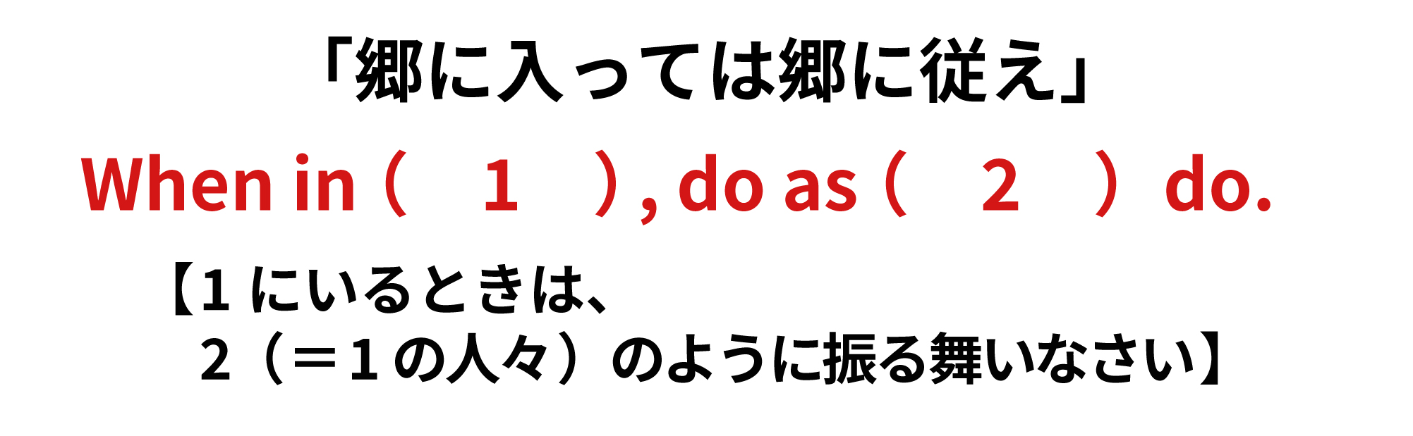 英語で 郷に入っては郷に従え 出てくる都市名は ものしり5