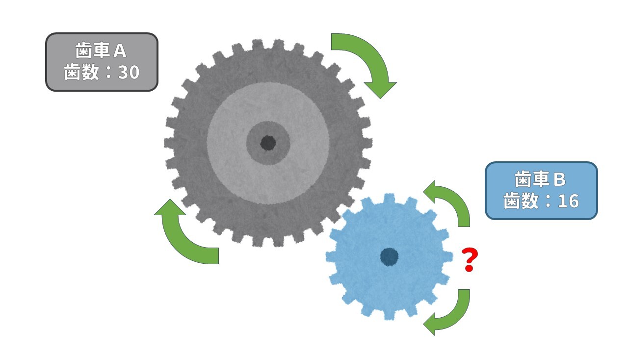 歯車 トップ 時計 歯数